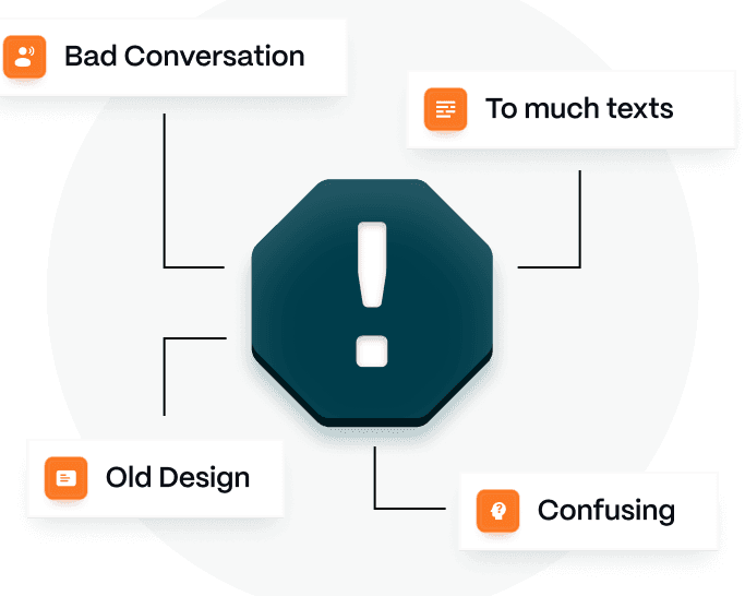 Your Pitch Deck Does Not Inspire Confidence