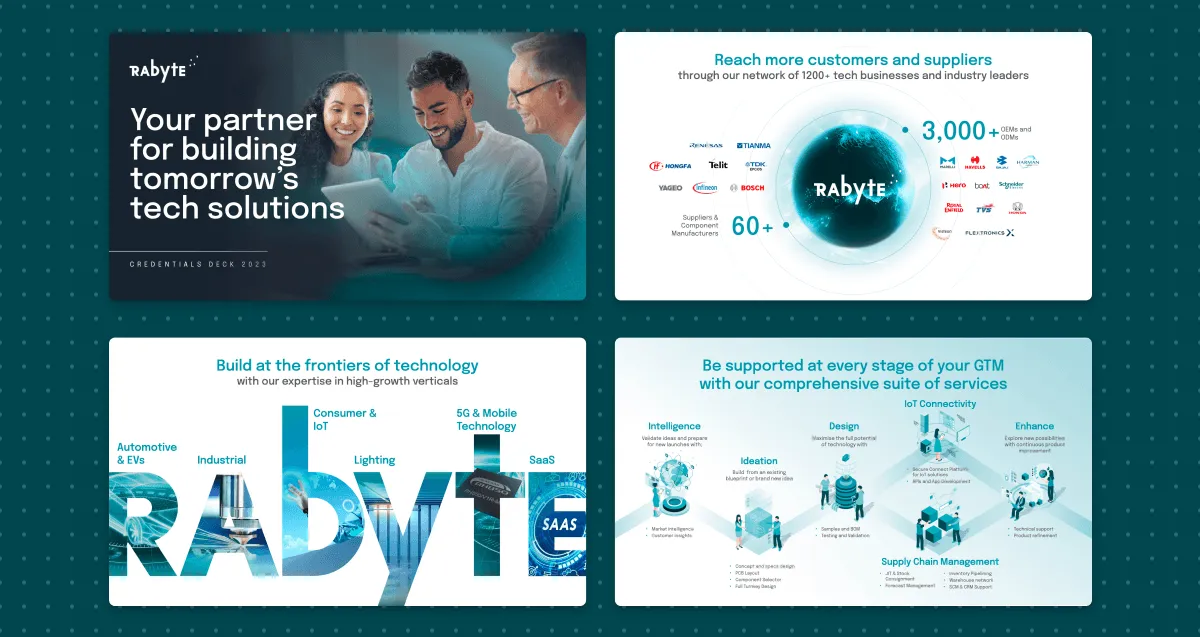 Rabyte : how HighSpark helped